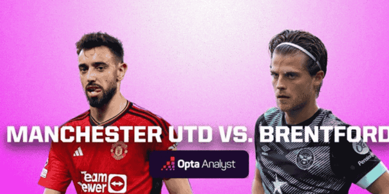 Nhận định trận đấu sắp tới giữa MU vs Brentford 